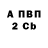Бутират вода KrispyKritter